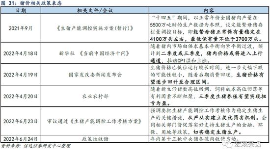 信达证券：货币政策还有多少发力空间？