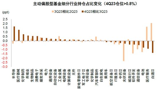 中金：近期A股资金面的全景动向