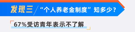 养了个养？年轻人的养老态度都在这份报告里：16.6%的青年人在为养老做准备，67%受访者不了解个人养老金制度