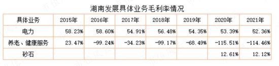 游资轮炒，14天暴涨200%!湖南发展:蹭概念不要碰瓷我，请尊重我的主业！