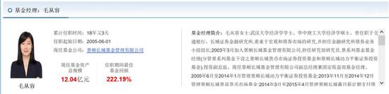 不好卖了？景顺长城18年老将毛从容的新基金再延期，发生了啥？