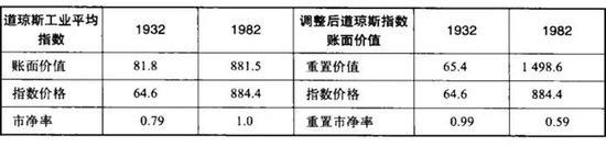 股票已死？ “股市留守老人”的沉默与坚守