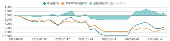 方证视点：经济有利政策稳定 A股只欠信心东风