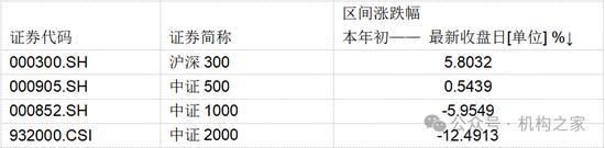 信达澳亚冯明远为何频上亏损榜单？舒适区成牢笼，昔日成功策略遭遇逆风考验