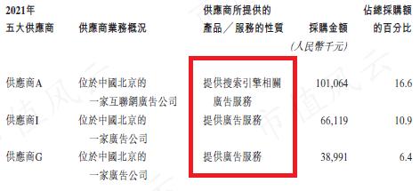 大麦植发：老板涉嫌无证行医长达10年，核心植发业务增长乏力，人均消费持续下滑