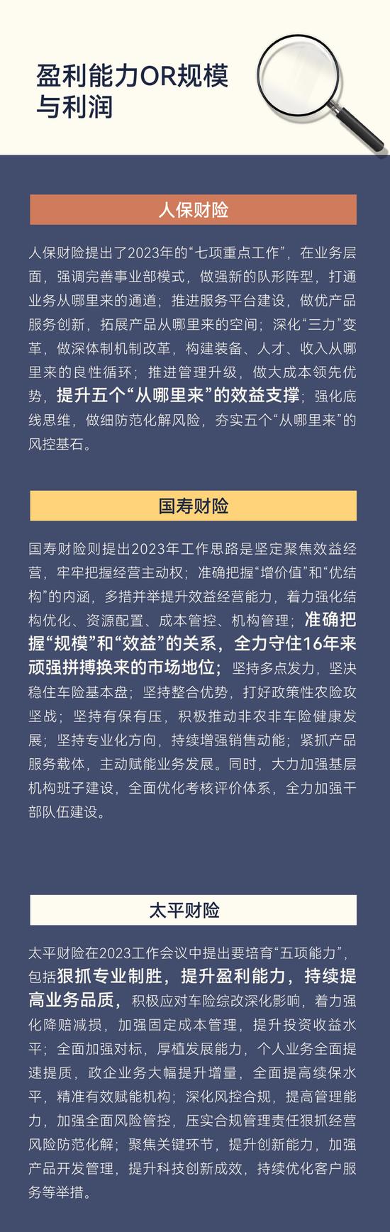 透过27家险企年度工作会议：窥视大小公司2023竞逐新策略