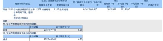 海外最大中国ETF强劲吸金 机构：中国股票的估值优势一目了然