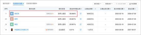 蔡宇滨和张堃等自家培养出来的后起之秀“逃离”诺安基金