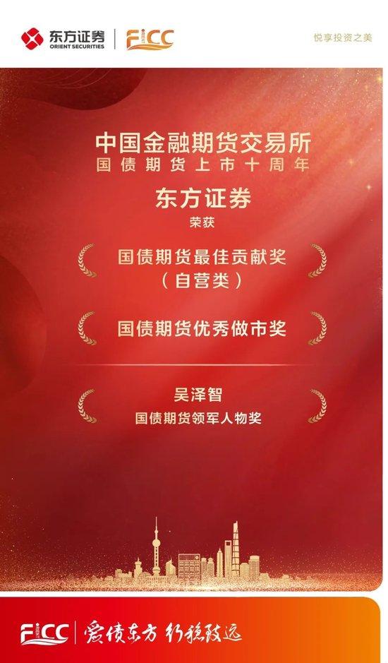 东方证券荣获中金所国债期货十周年“国债期货最佳贡献奖（自营类）”等多个奖项