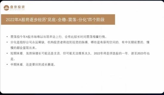 盘京庄涛2022年投资展望：A股处于货币宽松的起点 不具备形成单边熊市的条件