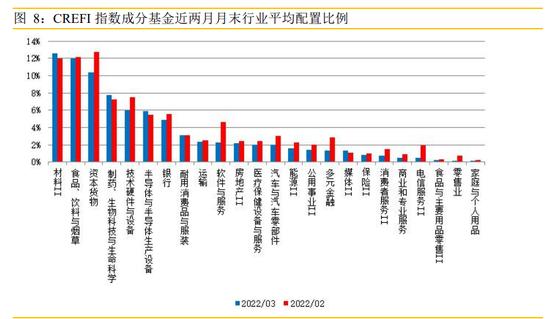 连续两日，放量大跌！招行巨震，机构受伤！什么信号？