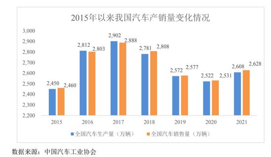 蛋糕小了、自动驾驶近了 驾培龙头木仓科技上市还来得及吗？