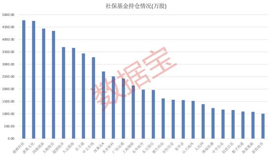 历时三年，矿产龙头旗下大金矿将复产，年贡献黄金产量约5吨！数据资产“入表”在即，这些数据要素公司亮了