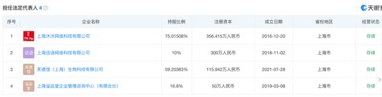 一瓶饮料竟有232种配料？背后公司芙德馆生物曾因配料表标识被罚