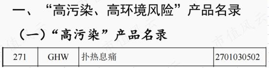 扑热息痛价格上涨，除了疫情，上游停产！产能第二的冀衡药业：原材料实现自制，利润倍增长，拟加码下游制剂