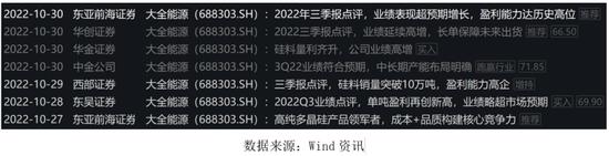 超级大单又来了！不到一个月，签约超2000亿