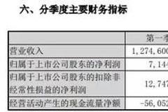 三星市场份额跌至1% 或关闭最后一家中国工厂