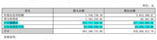 一则乌龙新闻揭开金浦钛业财务造假疑云，和进行中的实控人10亿资金侵占