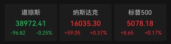 昨夜，大爆发！中国资产“涨声一片”