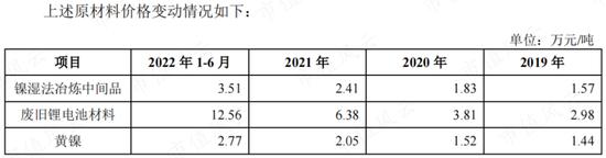 左手融资，右手分红，“乙方的乙方”西恩科技踩着锂电风口突击上市：多次输掉业绩对赌，研发极其不给力