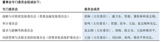 银保监会发文：投诉问题可追责到机构负责人