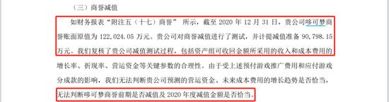 惠程科技财务造假，监管机构披露出来的核查手段，连独董都被罚款