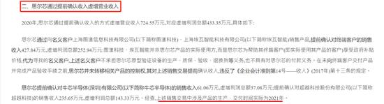 IPO阶段欺诈发行第一案，思尔芯撤材料依然被罚，钱没募到先交千万罚款