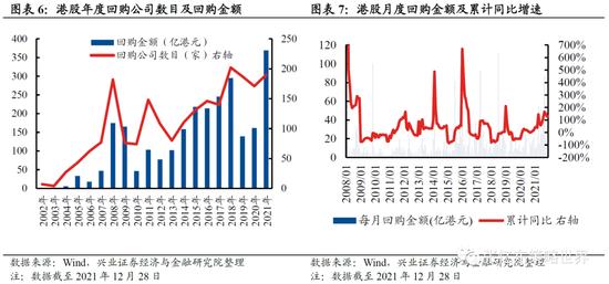 张忆东1月策略：港股曙光再现 内外部环境有利于反弹的时间窗口