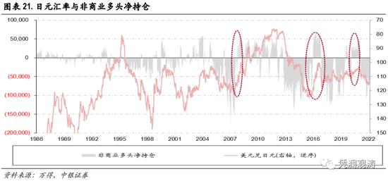 人民币是避险货币吗？