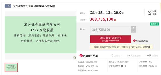 被嫌弃的券商股权？降价2000万，还没人报名！东兴大通证券股权被拍卖，会花落谁家？