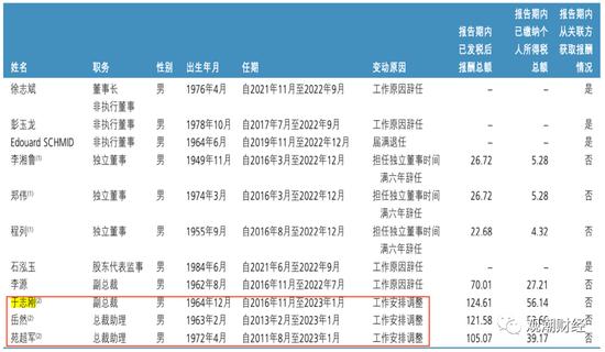 “黎叔”、于志刚2新华系高管入局，首家民营险企君康人寿的辉煌过往早已被雨打风吹去