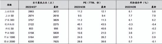 中加基金：国庆长假将至，投资如何布局？