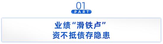 百年人寿如何转乾坤？“将帅”缺位，亏损加深、净资产告负！