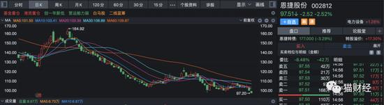 金力股份被行业龙头起诉专利侵权求偿7000万元，比亚迪入股后撑起半壁江山拉正净利润