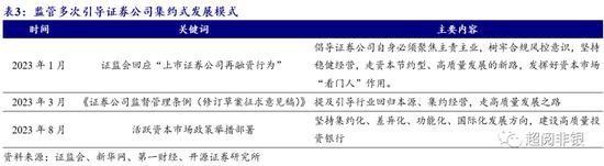 开源非银：证券行业并购进程或加速，看好并购主题机会