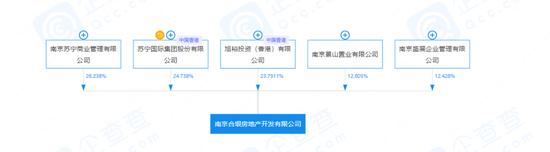 苏宁退了新街口的地