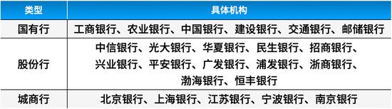 年底啦！了解个人养老金制度要抓紧！税收优惠、参与方式、产品选择不容错过！