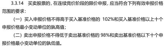 重磅解读！一图读懂全面注册制！新增两套上市标准、市场化定价、上市前5个交易日不限涨跌幅……