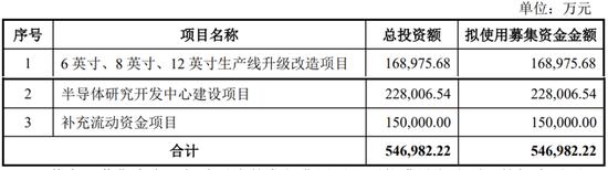 一周撤回26家，在审IPO仅剩400家！一大堆拟IPO企业连夜撤材料，二次闯关的鹰之航再次铩羽而归！