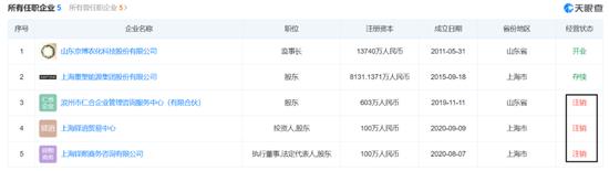 重塑股份IPO累亏23亿，实控人向亲友借亿元惹监管问询