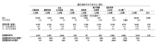 抖音和饿了么在一起了，美团你还睡得着吗?