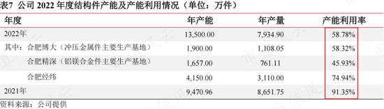 PC市场回暖，AI成新卖点，春秋电子：上游苦命打工人能咸鱼翻身吗？