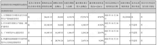 新能源、储能、华为热门概念叠甲：祥鑫科技股价暴涨背后的攻守同盟！