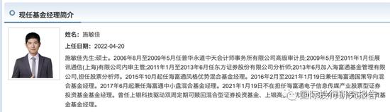 基金比惨大会之后:上银基金炒公募基金亏损总冠军施敏佳鱿鱼!亏97%的私募基金总冠军乔戈里资本撤回排名!