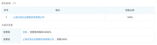 蚂蚁集团全资子公司已收购好大夫在线 雷军、王航等多名自然人股东退出