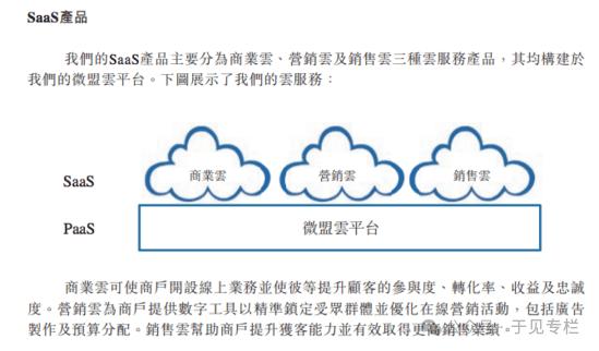 巨亏之下的微盟，未来路在何方？