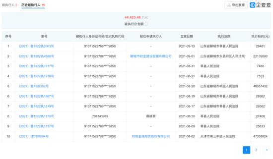 山东莘县百亿资产国企成“老赖”，曾被爆地产项目招投标给“假央企”