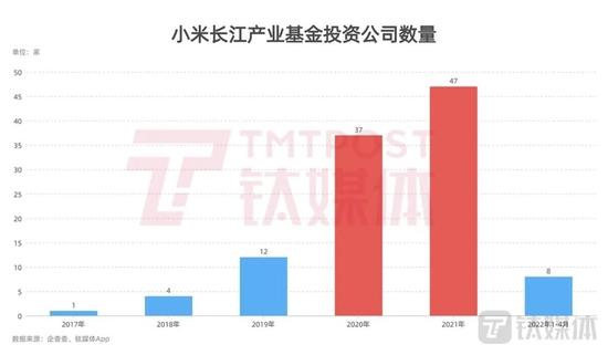 小米5年投资超100家半导体企业，雷军造“芯”追苹果