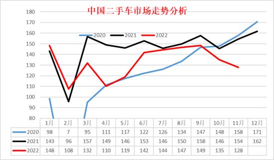 崔东树：近日国产特斯拉降价是预料中的正常趋势 碳酸锂价格将大跌