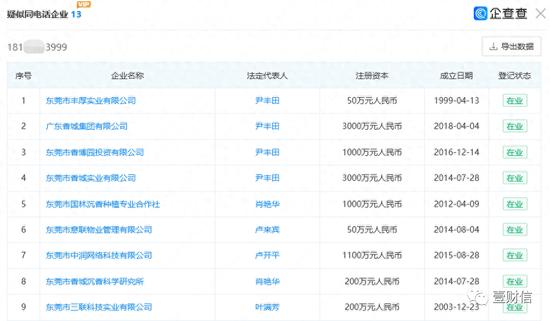 长联科技毛利率异于同行、产能利用率下滑、工商年报露出马脚